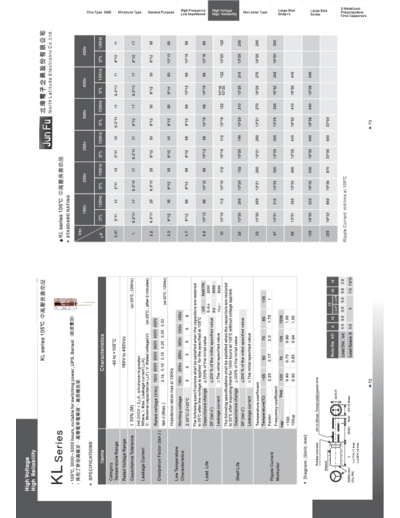 JunFu Jun Fu [radial thru-hole] KL series  . Electronic Components Datasheets Passive components capacitors JunFu Jun Fu [radial thru-hole] KL series.pdf