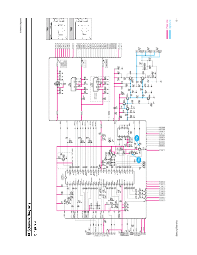 Samsung sp62j8hfx schematic diagram 200  Samsung Proj TV SP-54J8HF sp62j8hfx_schematic_diagram_200.pdf