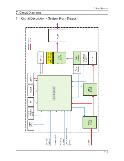 Samsung Schematic Diagram  Samsung Projector SP-A400B Schematic Diagram.pdf