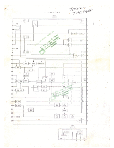 TOSHIBA TAC8920  TOSHIBA TV CF1921J Toshiba TAC8920.pdf