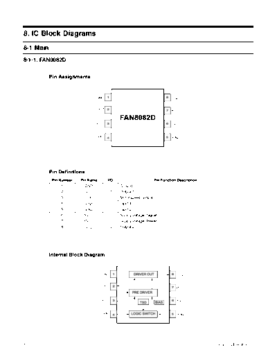 Samsung IC Block Diagram  Samsung Audio HT-DB120 Samsung HT DB120 IC Block Diagram.pdf