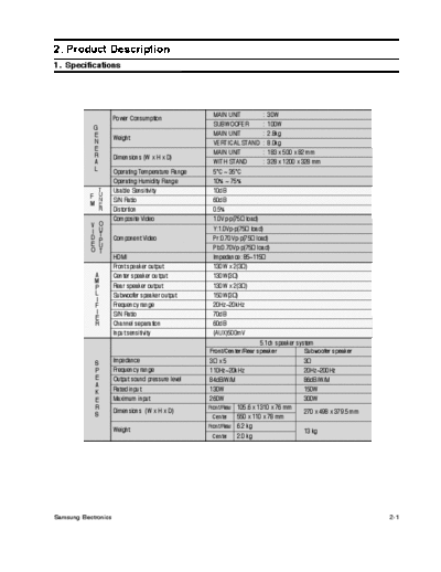 Samsung 04 Product Specifications  Samsung Audio HT-P1200 HT-P1200 04_Product Specifications.pdf