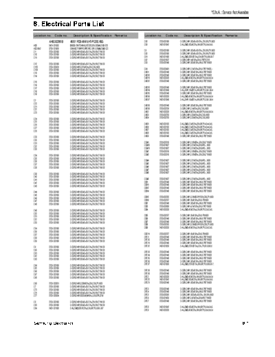Samsung 10 Electrical Parts List  Samsung Audio HT-P1200 HT-P1200 10_Electrical Parts List.pdf