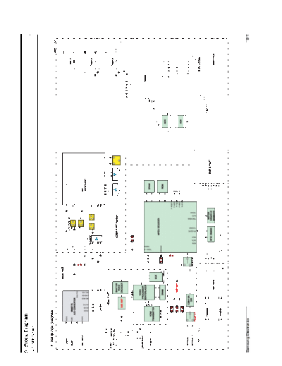 Samsung 11 Block Diagram  Samsung Audio HT-P1200 HT-P1200 11_Block Diagram.pdf