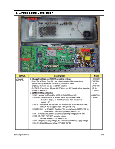 Samsung 15 Schematic Explanations  Samsung Audio HT-P1200 HT-P1200 15_Schematic Explanations.pdf
