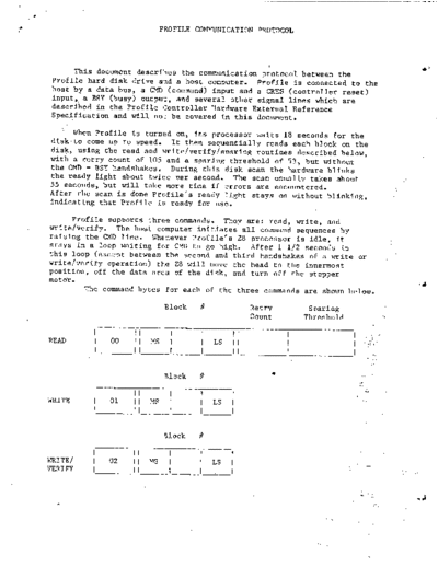 apple Profile Communications Protocol  apple disk profile Profile_Communications_Protocol.pdf