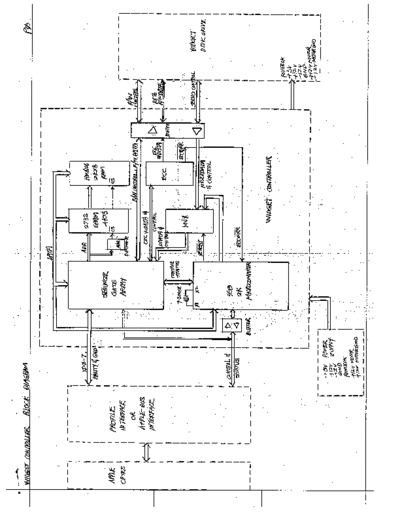 apple Widget Block Diagram Oct82  apple disk widget Widget_Block_Diagram_Oct82.pdf