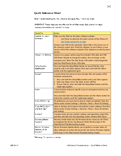 apple ipad_quick_check  apple iPad iPad (1st Generation) ipad_quick_check.pdf