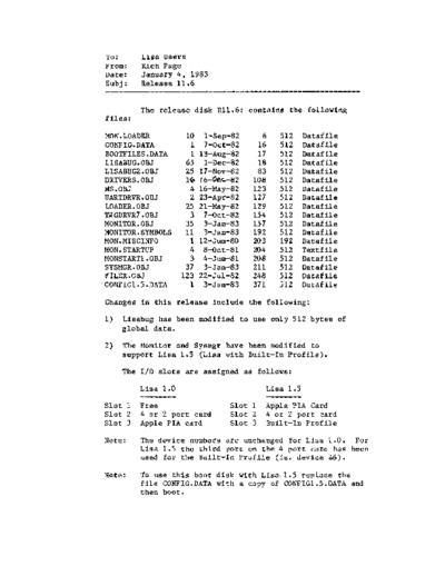 apple Monitor 11.6 Release Notes Jan83  apple lisa pascal_monitor Monitor_11.6_Release_Notes_Jan83.pdf