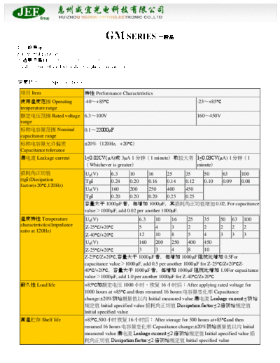 JEE [radial thru-hole] GM series  . Electronic Components Datasheets Passive components capacitors JEE JEE [radial thru-hole] GM series.pdf