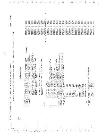 burroughs B5700 Logan Disk Mar77  burroughs B5000_5500_5700 listing B5700_Logan_Disk_Mar77.pdf