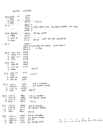 burroughs B5700 Symbol Kernel May78  burroughs B5000_5500_5700 listing B5700_Symbol_Kernel_May78.pdf