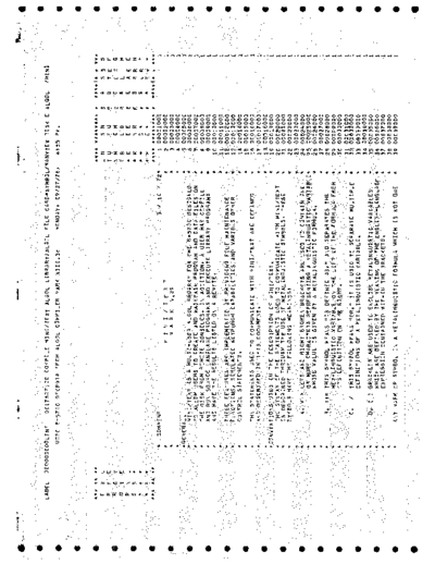 burroughs B5700 Text Editors Sep76  burroughs B5000_5500_5700 listing B5700_Text_Editors_Sep76.pdf