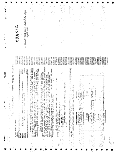 burroughs B5700 XBASIC Apr77  burroughs B5000_5500_5700 listing B5700_XBASIC_Apr77.pdf