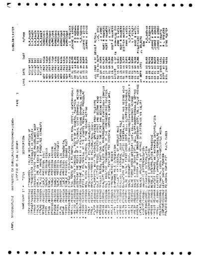 burroughs CUBE Library Listing  burroughs B5000_5500_5700 listing CUBE_Library_Listing.pdf