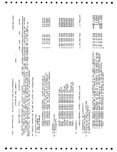 burroughs CUBE 13 Library Feb72  burroughs B5000_5500_5700 listing CUBE_13_Library_Feb72.pdf