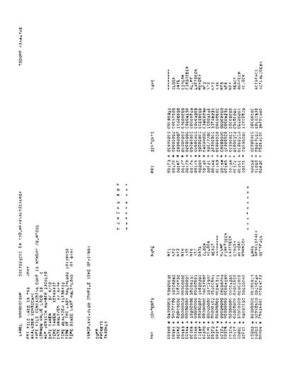 burroughs TSMCP XVI Dump Aug78  burroughs B5000_5500_5700 listing TSMCP_XVI_Dump_Aug78.pdf