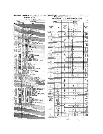 burroughs B220 PocketCard  burroughs electrodata 220 B220_PocketCard.pdf