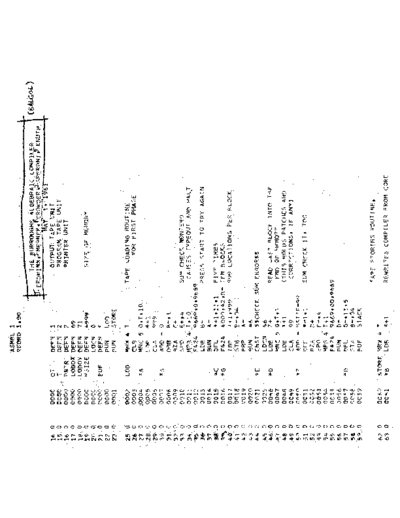 burroughs BALGOL listing May61  burroughs electrodata 220 BALGOL_listing_May61.pdf