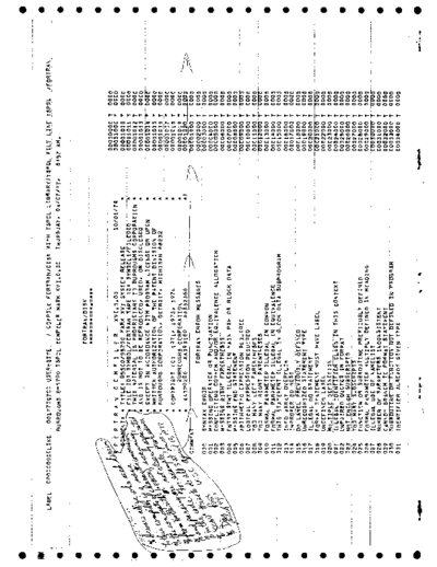 burroughs B5700 Fortran Apr77  burroughs B5000_5500_5700 listing B5700_Fortran_Apr77.pdf