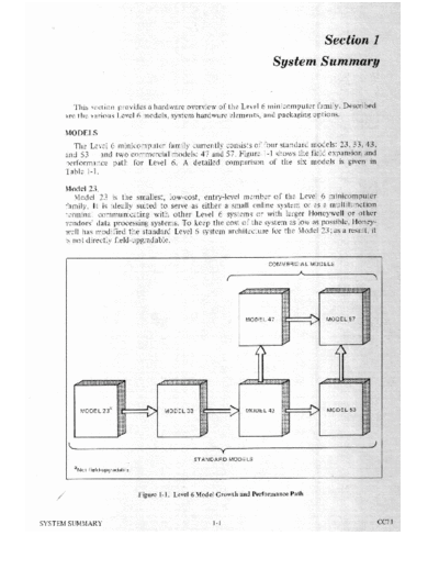 honeywell CC71-00-1  honeywell series60level6 CC71_Level6Hbk_Oct78 CC71-00-1.pdf