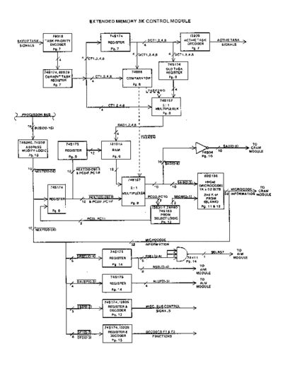 xerox 07 CTL3K  xerox alto schematics 07_CTL3K.pdf