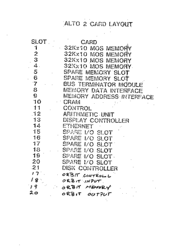 xerox AltoII nonXM Schematics  xerox alto schematics AltoII_nonXM_Schematics.pdf