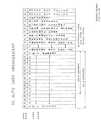 xerox AltoI Schematics  xerox alto schematics AltoI_Schematics.pdf