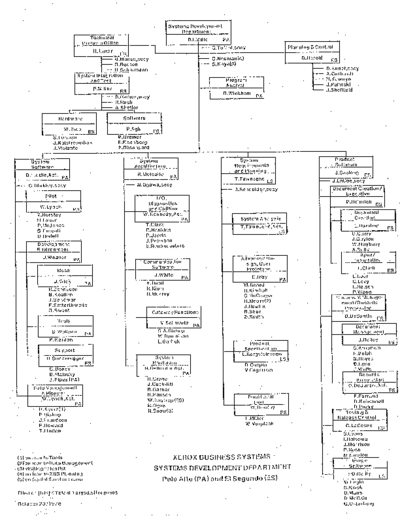 xerox 19781023  xerox sdd orgCharts 19781023.pdf