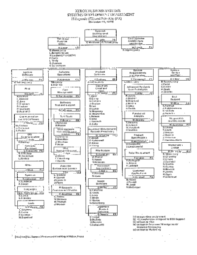 xerox 19791119  xerox sdd orgCharts 19791119.pdf