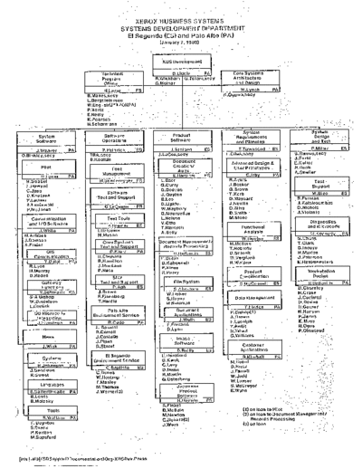 xerox 19800107  xerox sdd orgCharts 19800107.pdf