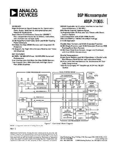 ADSP-21065L ADSP-21065L  . Electronic Components Datasheets Various ADSP-21065L ADSP-21065L.pdf