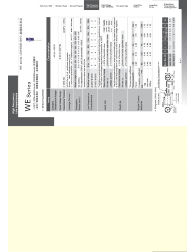 JunFu Jun Fu [radial thru-hole] WE series  . Electronic Components Datasheets Passive components capacitors JunFu Jun Fu [radial thru-hole] WE series.pdf