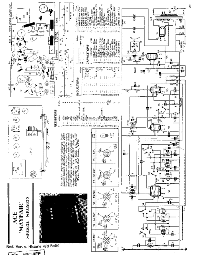 ACE MRG635  . Rare and Ancient Equipment ACE MRG635 Mayfair ACE_MRG635.pdf