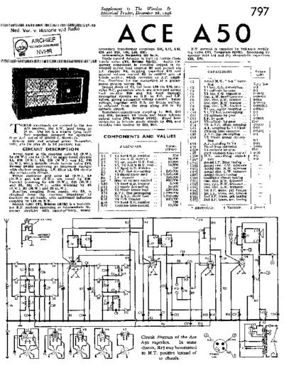 ACE ACE A50  . Rare and Ancient Equipment ACE A50 ACE_A50.pdf