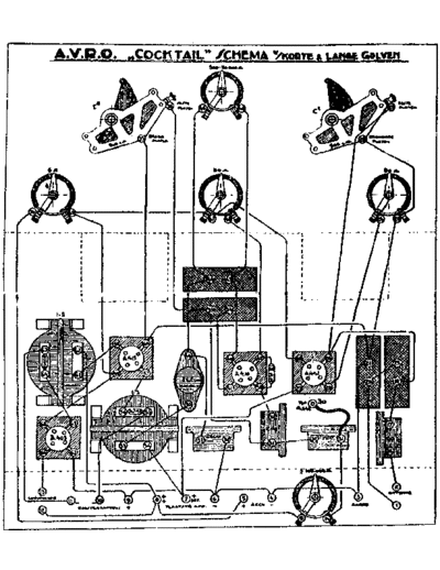 AVRO AVRO Cocktail  . Rare and Ancient Equipment AVRO Cocktail AVRO_Cocktail.pdf
