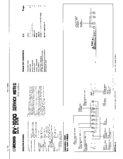 BOSS boss rv-1000 sm  . Rare and Ancient Equipment BOSS RV-1000 boss_rv-1000_sm.pdf