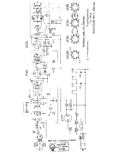 BRAVOUR Bravour FM2  . Rare and Ancient Equipment BRAVOUR FM2 Bravour_FM2.pdf