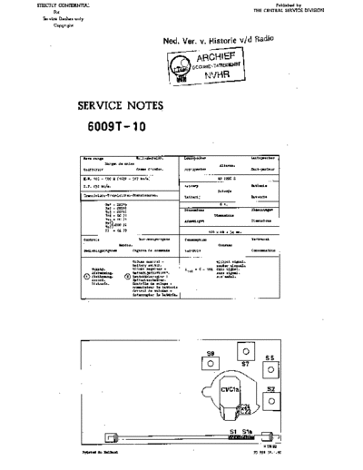 DUX (PHILIPS) Aristona SA6009T  . Rare and Ancient Equipment DUX (PHILIPS) SA6009T Aristona_SA6009T.pdf