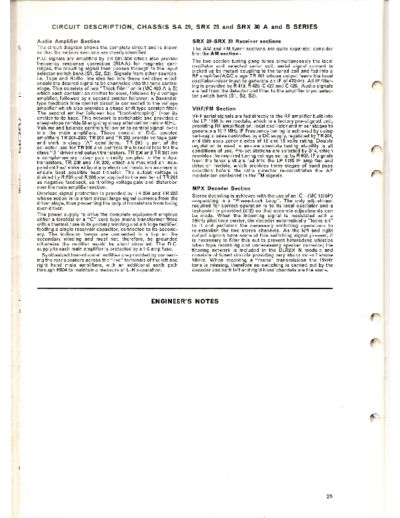 DYNATRON sx30 p25  . Rare and Ancient Equipment DYNATRON SX30 sx30 p25.pdf
