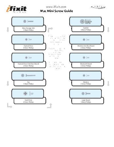 apple Mac-Mini-PowerPC-Screw-Guide-imjhfZcnBeQqtSHi  apple Mac Desktops Mac Mini Mac Mini (PowerPC) Mac-Mini-PowerPC-Screw-Guide-imjhfZcnBeQqtSHi.pdf