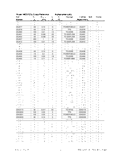 Cross Reference Power Mosfets 1cross power mosfet 189  . Electronic Components Datasheets Active components Transistors Cross Reference Power Mosfets 1cross_power_mosfet_189.pdf