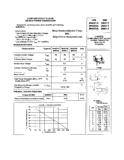 Bocasemi 2n6312 2n6313 2n6314 2n4231a 2n4232a 2n4233a  . Electronic Components Datasheets Active components Transistors Bocasemi 2n6312_2n6313_2n6314_2n4231a_2n4232a_2n4233a.pdf