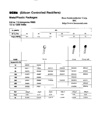 Bocasemi 2n3001  . Electronic Components Datasheets Active components Transistors Bocasemi 2n3001.pdf