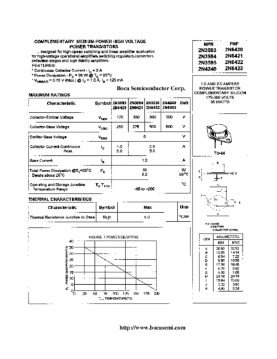 Bocasemi 2n3583 2n3584 2n3585 2n4240 2n6420 2n6421 2n6422 2n6423  . Electronic Components Datasheets Active components Transistors Bocasemi 2n3583_2n3584_2n3585_2n4240_2n6420_2n6421_2n6422_2n6423.pdf