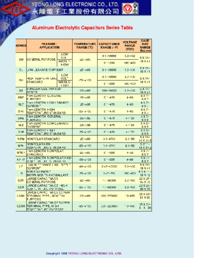 YEC YEC 1998 Series Table  . Electronic Components Datasheets Passive components capacitors YEC YEC 1998 Series Table.pdf