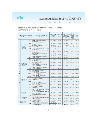 YEC Series Table  . Electronic Components Datasheets Passive components capacitors YEC YEC Series Table.pdf