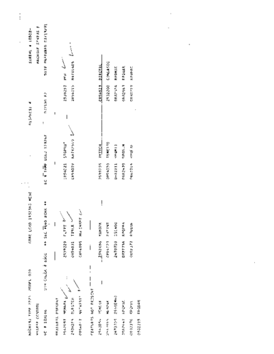 IBM E60 EC128266 Microcode Listing  IBM 360 fe 2025 E60_EC128266_Microcode_Listing.pdf