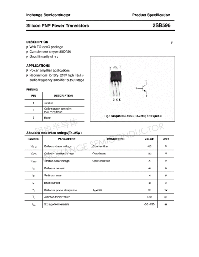 Inchange Semiconductor 2sb596  . Electronic Components Datasheets Active components Transistors Inchange Semiconductor 2sb596.pdf