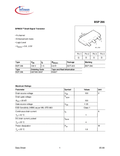 . Electronic Components Datasheets bsp296  . Electronic Components Datasheets Active components Transistors Infineon bsp296.pdf